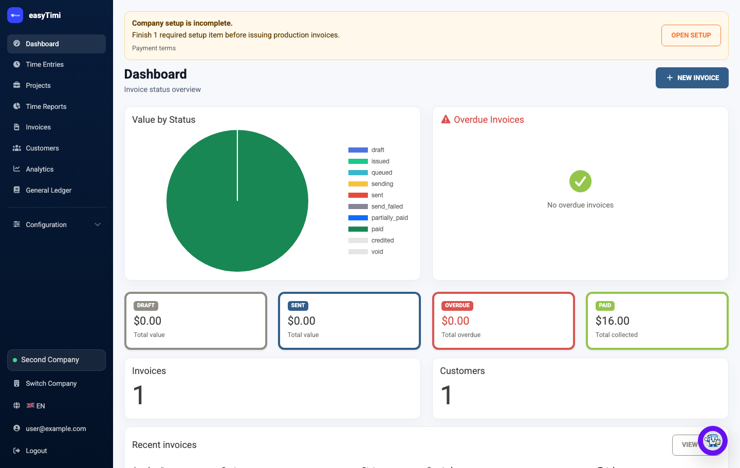 easyTimi dashboard showing revenue, invoice status, overdue invoices, and recent activity